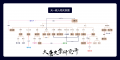 2025年8月23日 (六) 17:14版本的缩略图