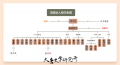 2025年8月21日 (四) 16:28版本的缩略图