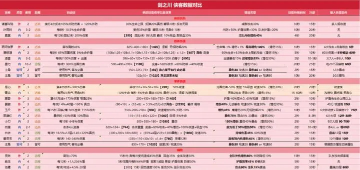 攻略图1.jpg