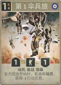 第1伞兵旅.png