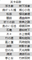 2025年1月24日 (五) 20:09版本的缩略图