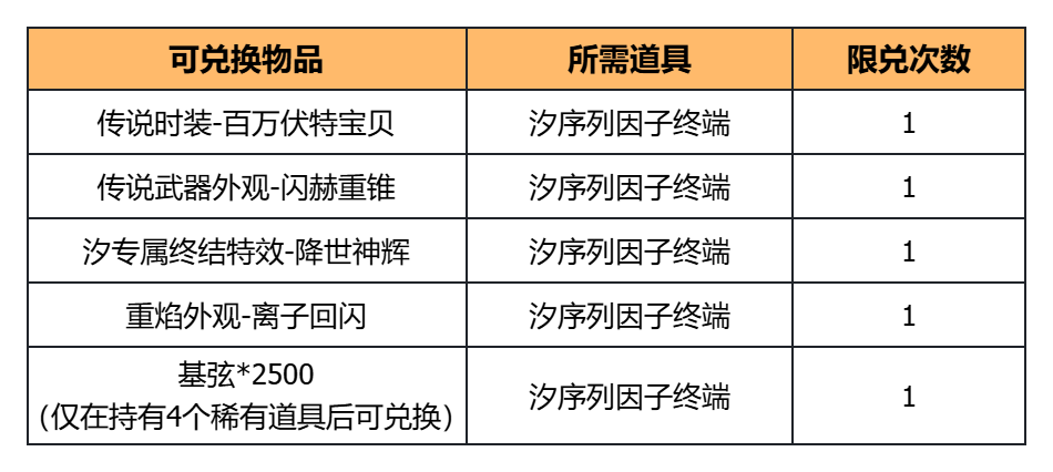公告-20260623公告22.png