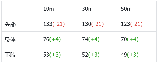 公告-20250325公告20.png
