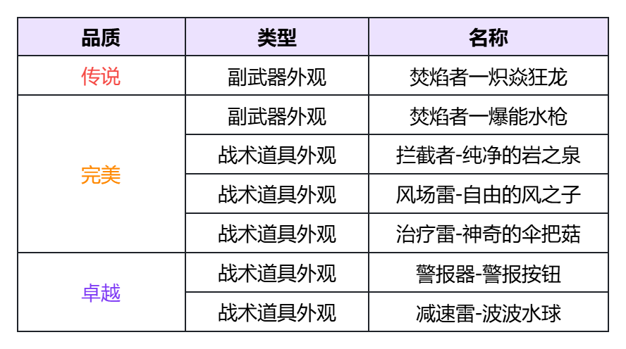 公告-20250923公告19.png