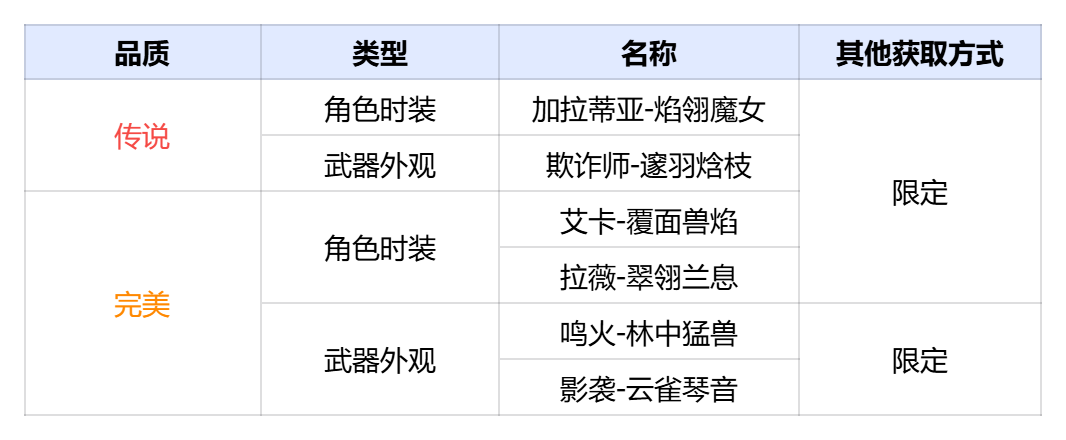 公告-20250826公告19.png