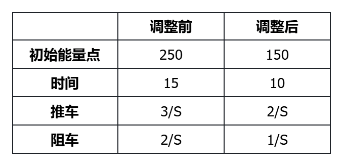 公告-20250923公告14.png