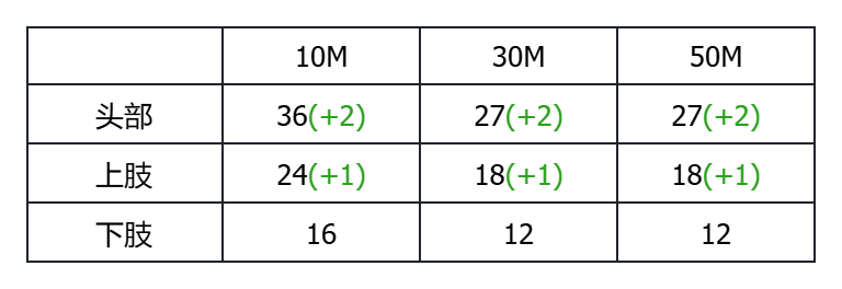 公告-20260721公告04.png