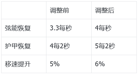 公告-20250325公告23.png