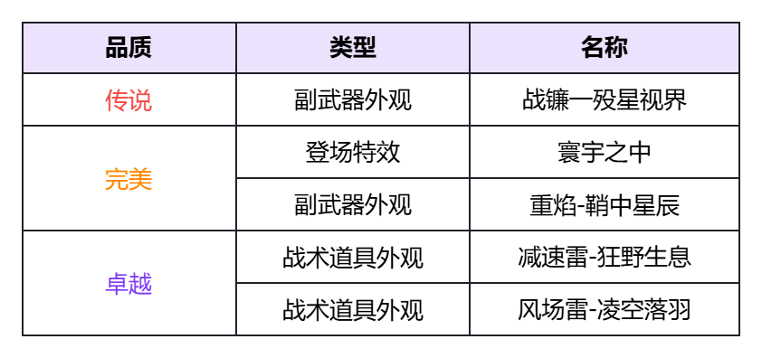 公告-20260414公告13.png