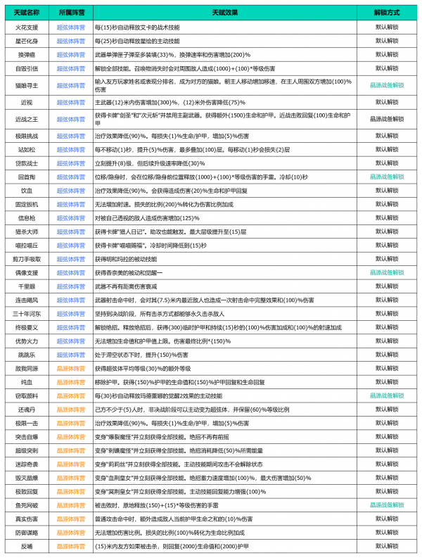 公告-20260623公告02.png