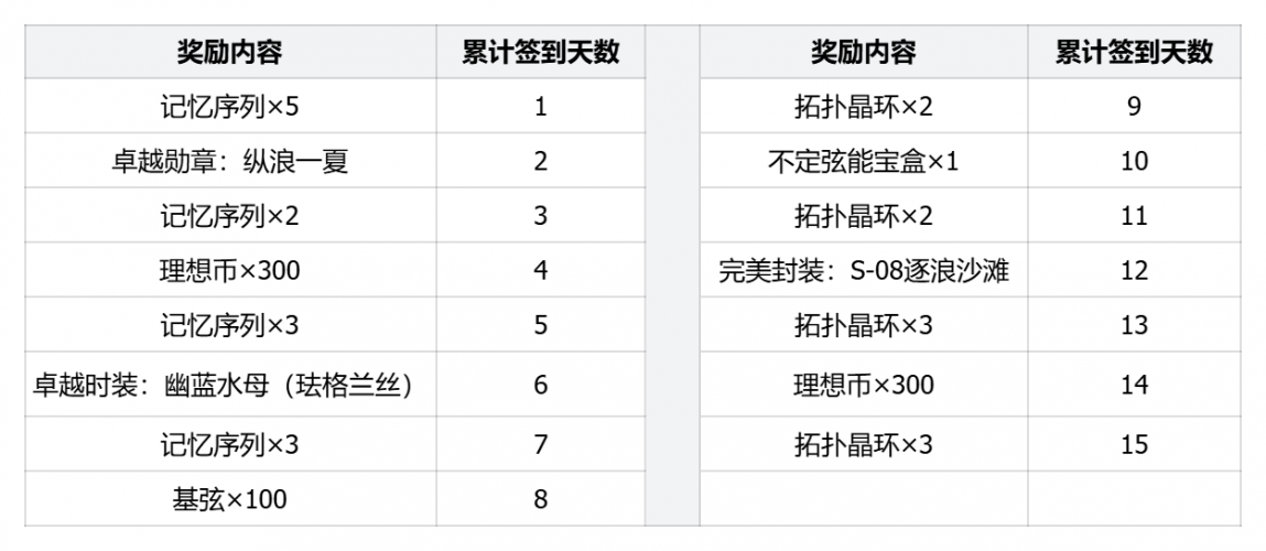 公告-20250729公告7.png