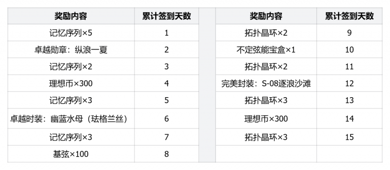 文件:公告-20250729公告7.png