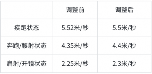 公告-20250624公告21.png