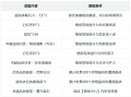 公告-20250325公告27.png