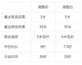 2024年12月28日 (六) 02:25版本的缩略图