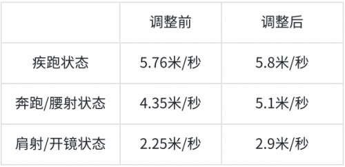 公告-20250624公告41.png