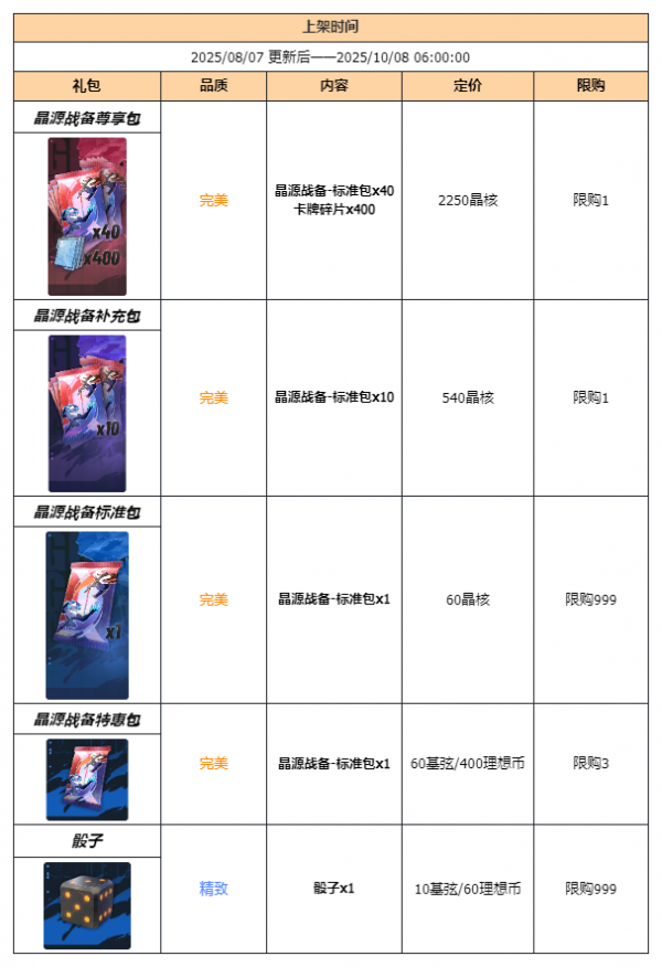 公告-20250807公告2.png