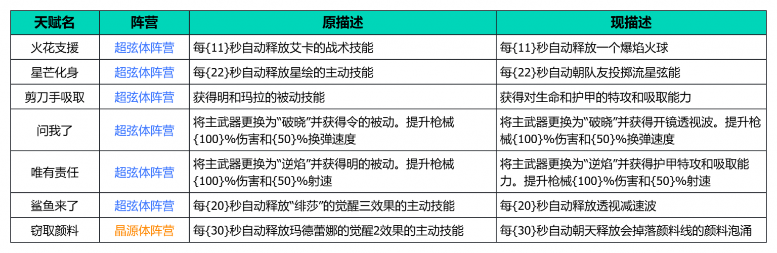 公告-20260915公告14.png