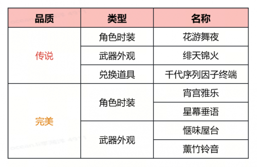 公告-20260519公告19.png
