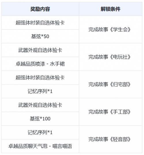 公告-20250227公告3.png