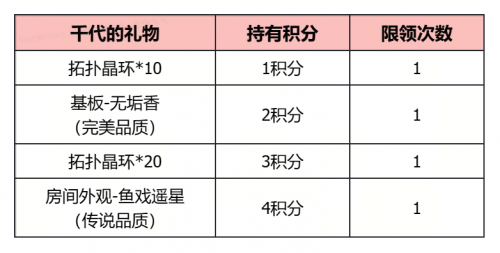 公告-20260519公告22.png