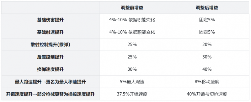 文件:公告-20250325公告15.png