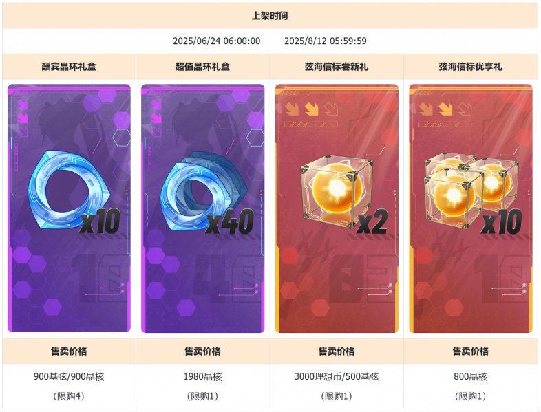文件:公告-20250624公告57.png
