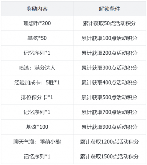 公告-20250520公告5.png