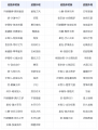 公告-20250116公告13.png