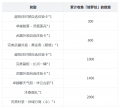 公告-20250116公告6.png