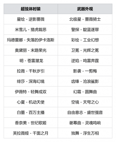 公告-20260519公告15.png
