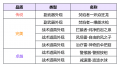 2025年9月23日 (二) 19:30版本的缩略图