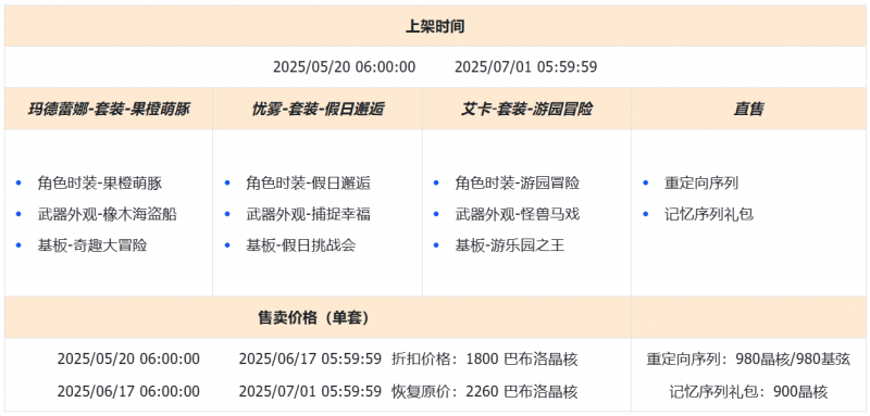 文件:公告-20250520公告13.png