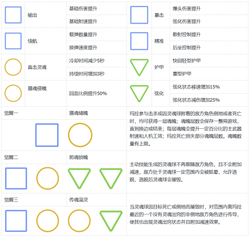 公告-20250325公告4.png