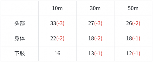 公告-20250624公告28.png