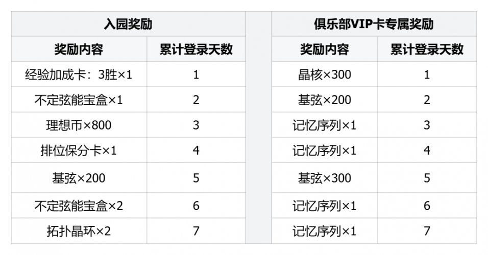 公告-20250729公告9.png