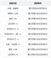 公告-20250422公告7.jpg