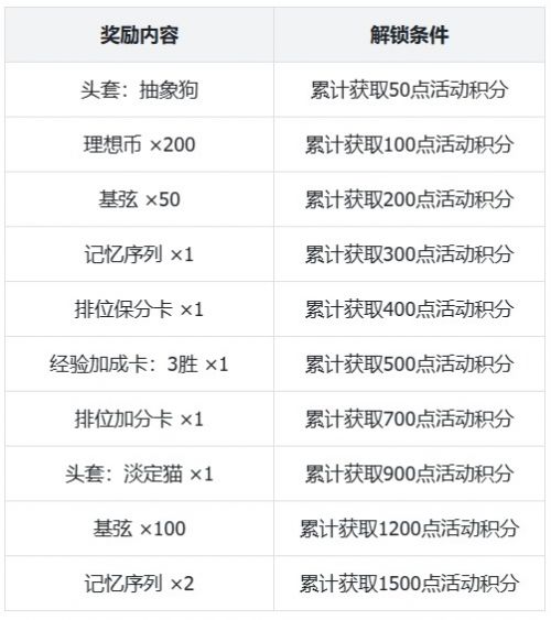 公告-20250422公告7.jpg