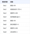 2024年4月28日 (日) 20:59版本的缩略图