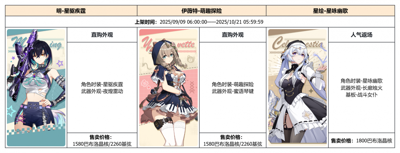 公告-20250826公告22.png