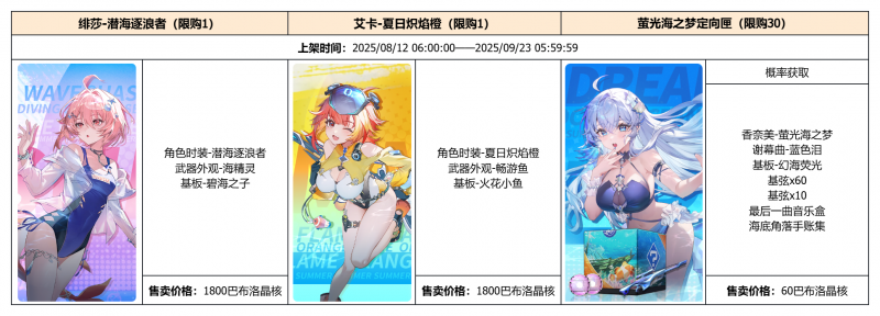 文件:公告-20250729公告17.png