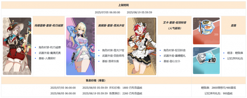 文件:公告-20250624公告58.png
