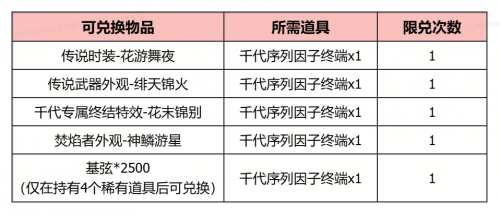公告-20260519公告20.png