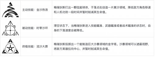 公告-不删档上线活动3.png