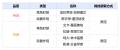 2025年8月26日 (二) 09:08版本的缩略图