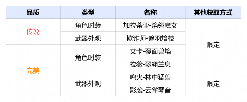 文件:公告-20250826公告19.png