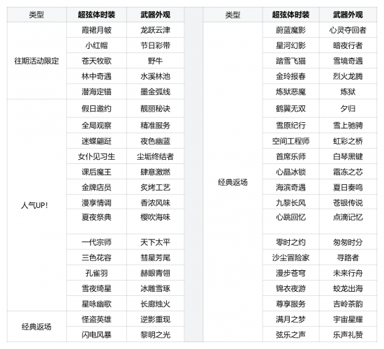 公告-20250729公告11.png