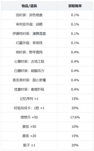 文件:公告-20250422公告10.jpg