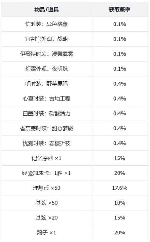 公告-20250422公告10.jpg