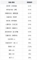 公告-20250422公告10.jpg